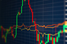 BTC stock price chart BTCUSD stock price candlestick chart