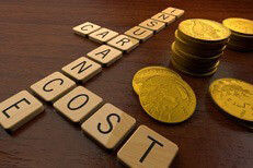 Cost of car insurance concept Car insurance cost spelled in wood letters with stacks of gold coins