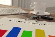 Desktop low point of view of auto insurance comparison chart, keys, coffee, and keyboard