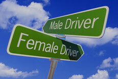 Males vs Females street sign Street sign with arrows reading Male Driver and Female Driver pointing in opposite directions