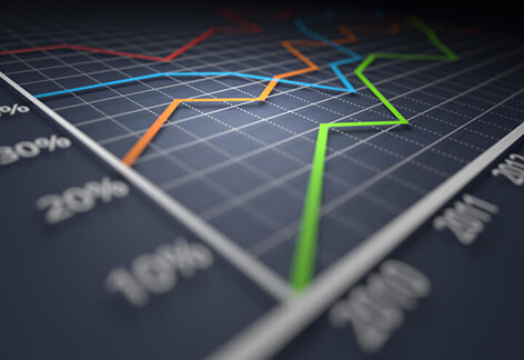 Perspective view of investment line chart showing increasing returns over time