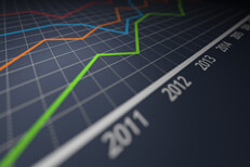 View of investment line chart Colorful line chart showing price increase and decrease over time