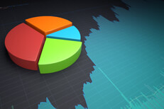 3D pie chart on stock prices 3D colorful pie chart on screenshot of stock price area chart