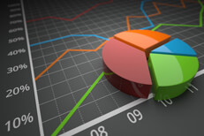 Pie chart on line chart percentages Shiny 3D pie chart sitting on flat line chart showing investment return percentages