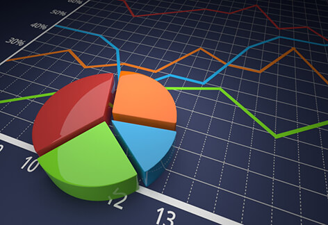 3D pie chart on colorful line chart Shiny 3D pie chart sitting on line chart showing colorful lines for investment returns over time