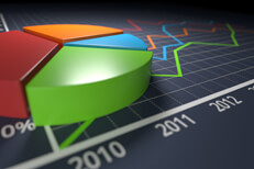 Pie and line chart low perspective 3D pie chart shown in low perspective on top of line chart
