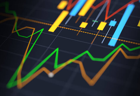 Candlestick chart for one stock compared to other market index line charts