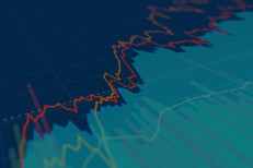 Stock vs the markets Stock price area chart with other market indicators overlaid as line charts