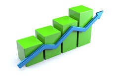 Bright green column chart bars with blue upward trending arrow concept for higher rates, higher markets, or increased investment value