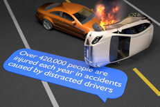Car accident with text bubble reading 420,000 people injured each year by distracted drivers