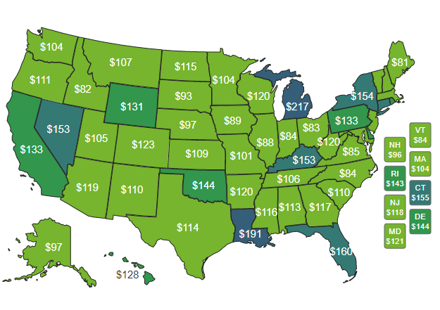 Average car insurance cost by U.S. state